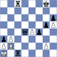 Sedaghati - Antoniou (chess.com INT, 2024)