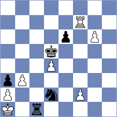 Luba - Medina (chess.com INT, 2024)