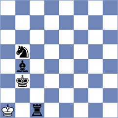 Kandil - Cardozo (chess.com INT, 2024)