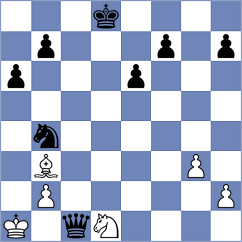 George Samir - Puzyrevsky (chess.com INT, 2024)