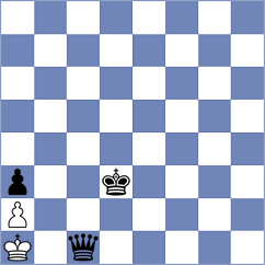 Wachinger - Leitao (chess.com INT, 2022)
