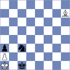 Slovineanu - Novak (chess.com INT, 2024)