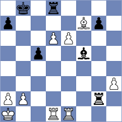 Thogata - Kochiev (chess.com INT, 2024)