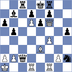 Janaszak - Bonin (chess.com INT, 2024)