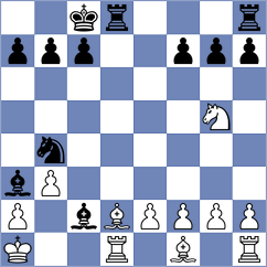 Chekletsov - Kadric (chess.com INT, 2024)