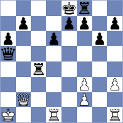 Osmonbekov - Xiong (chess.com INT, 2023)