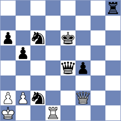 Bronstein - Shirov (chess.com INT, 2024)