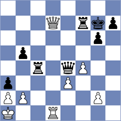 Luba - Sargissyan (chess.com INT, 2024)