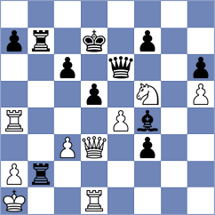 Prraneeth - Shukhman (chess.com INT, 2024)