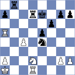 Haitin - Bilan (chess.com INT, 2024)