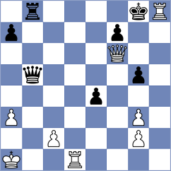 Goncalves - Colville (chess.com INT, 2024)