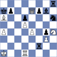 Arabidze - Vovk (chess.com INT, 2024)