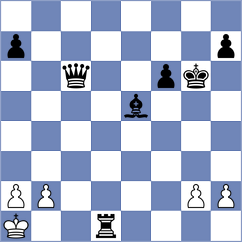 Alonso - Kleimenov (chess.com INT, 2025)