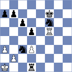 Cando Tulcan - Toala Cardozo (Chess.com INT, 2020)