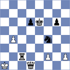 Manelyuk - Durarbayli (chess.com INT, 2024)