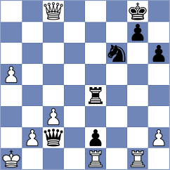 Brown - Dicen (chess.com INT, 2024)