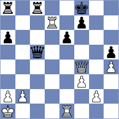 Kollars - Bacrot (chess.com INT, 2024)