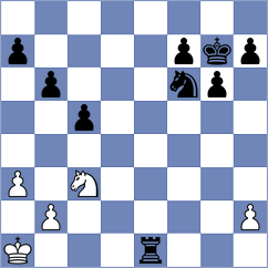 Bashylina - Bilan (chess.com INT, 2024)