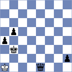 Schnaider - Sipila (chess.com INT, 2024)