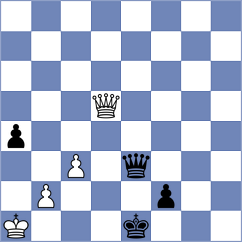 Niekras - Zakhartsov (chess.com INT, 2024)