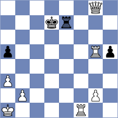 Nguyen Ngoc Truong Son - Shimanov (chess.com INT, 2024)
