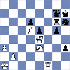 Diaz Rosas - Paquico Rodriguez (chess.com INT, 2024)