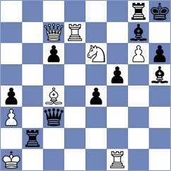 Wong - Duda (chess.com INT, 2024)