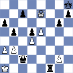 Zienkiewicz - Haub (Europe Echecs INT, 2021)