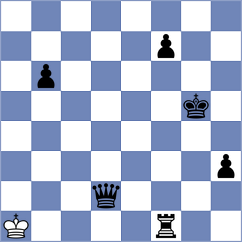 Bogdanov - Liascovich (Chess.com INT, 2020)