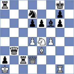 Petrovskyi - Grigorian (chess.com INT, 2021)