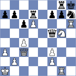 Boyer - Sokolovsky (chess.com INT, 2024)