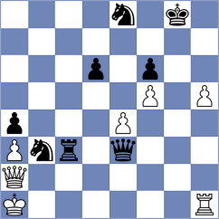Kostiukov - Swiatlowski (chess.com INT, 2024)