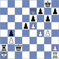 Bagrationi - Braun (chess.com INT, 2024)