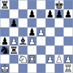 Kilic - Pantsulaia (chess.com INT, 2024)