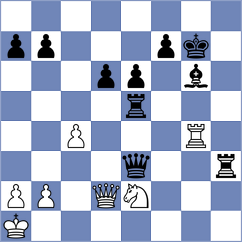 Zvereva - Michailov (Chess.com INT, 2020)