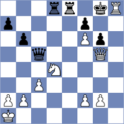 Rian - Sernecki (chess.com INT, 2024)