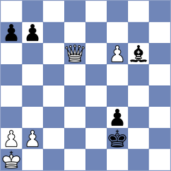 Aravindh - Rozman (chess.com INT, 2024)