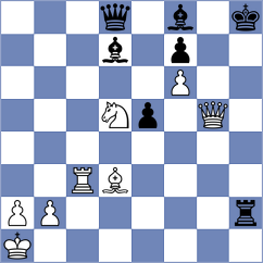 Ljukin - Shapiro (chess.com INT, 2024)