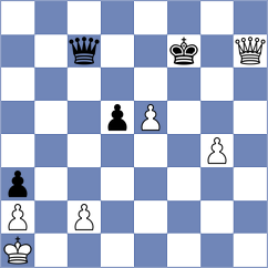 Lopez Martinez - Harsha (chess.com INT, 2022)