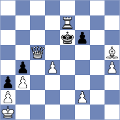 Tologontegin - Cherniaiev (chess.com INT, 2024)