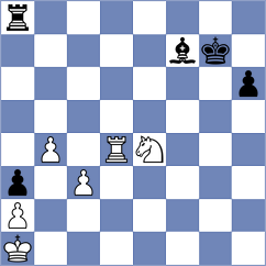 Kavyev - Piddubna (chess.com INT, 2024)