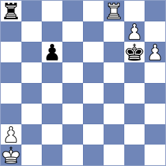 Yirik - Kadam (chess.com INT, 2021)