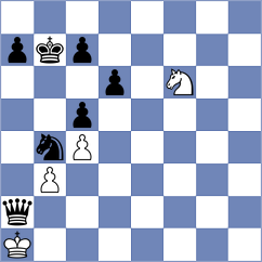 Smieszek - Mishra (chess.com INT, 2024)