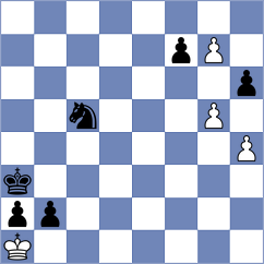 Fraga Cavallero - Datchenko (Playchess.com INT, 2004)