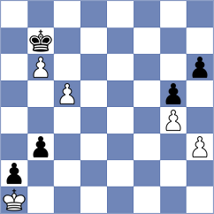 Przybylski - Filippova (chess.com INT, 2024)