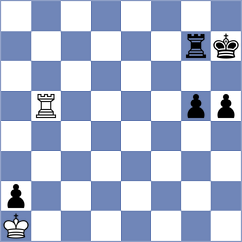Haitin - Gunina (chess.com INT, 2024)