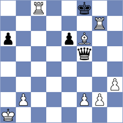 Shirov - Martinez Pla (chess.com INT, 2024)