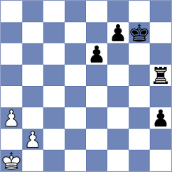 Lopez Abreu - Saydaliev (chess.com INT, 2024)