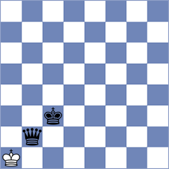 Nanditha - Papp (chess.com INT, 2022)