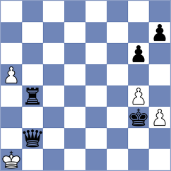 Gruzman - Kozakov (chess.com INT, 2024)